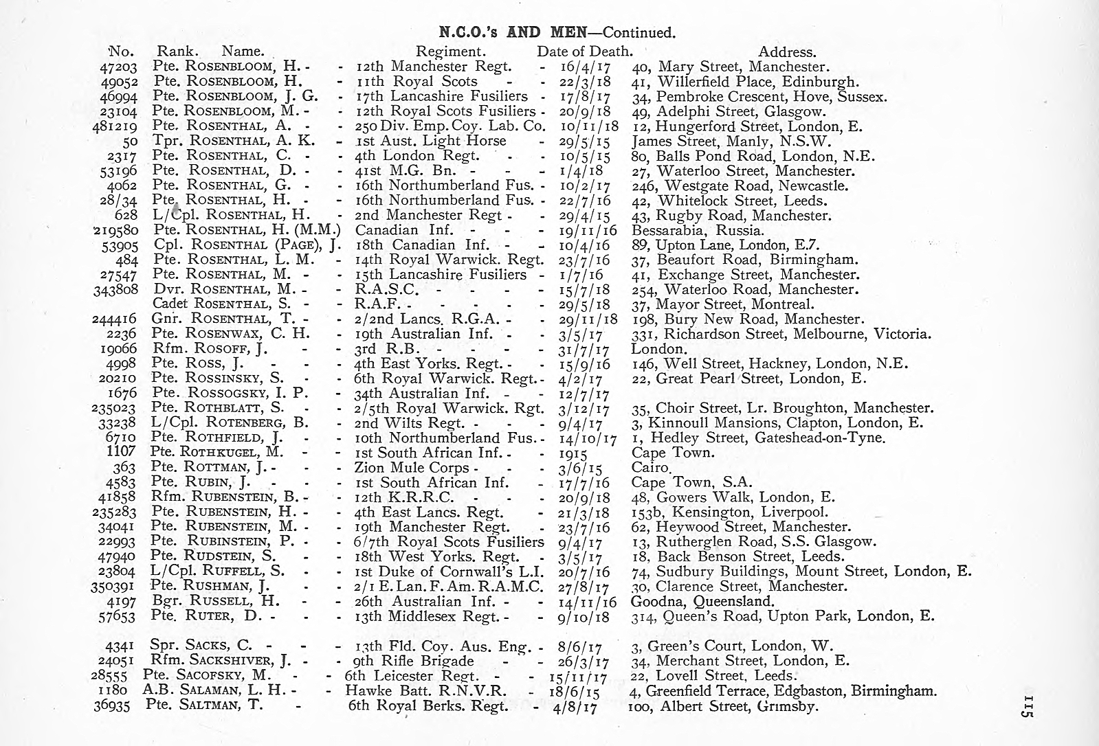 British Jewry Book of Honour - Page 136