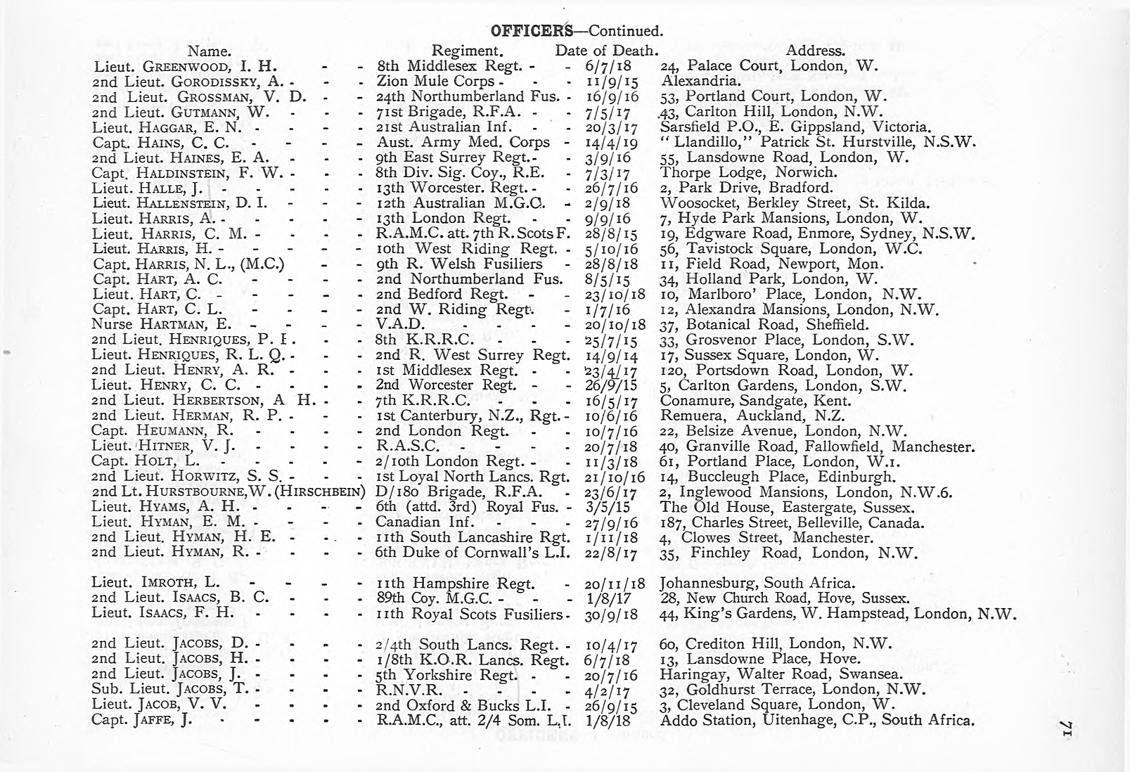 British Jewry Book of Honour - Page 92