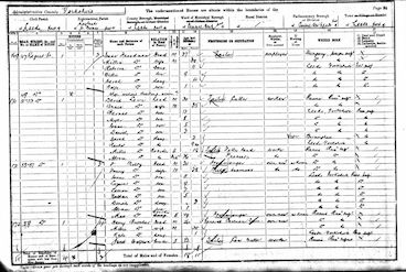 1901 Census
