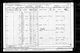 1901 Census