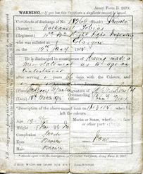 Discharge Form