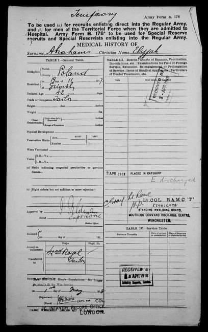 War record