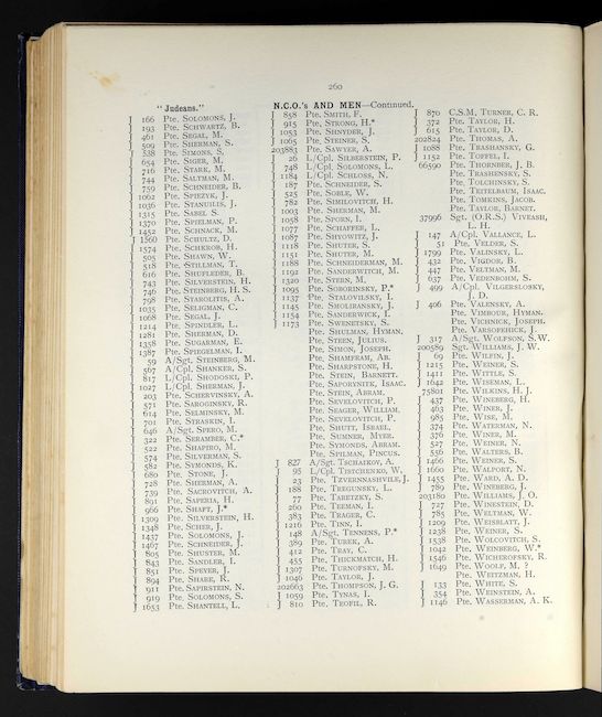Military Record