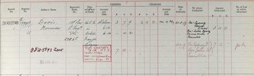 Register of effects