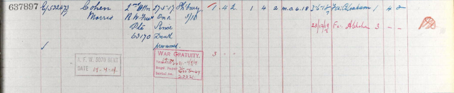 Register of effects