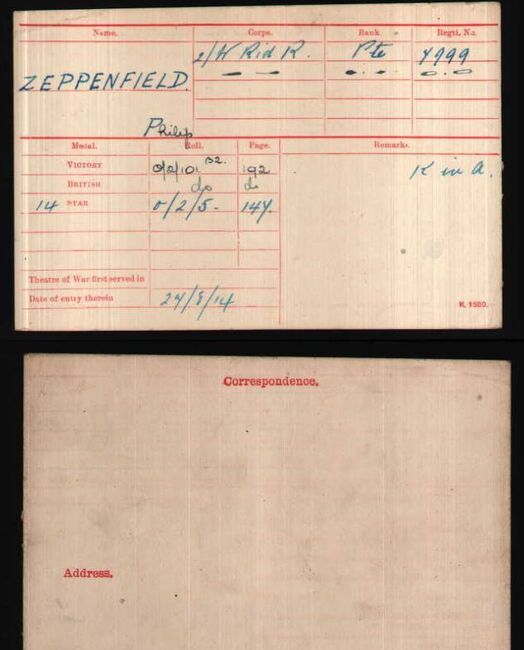 Medal card