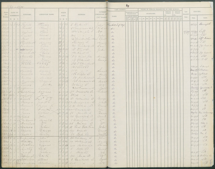 1899 School Admission