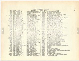 Jewry Book of Honour