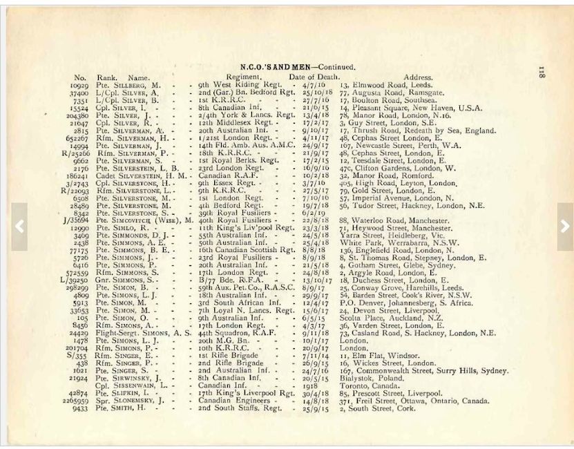 Jewry Book of Honour