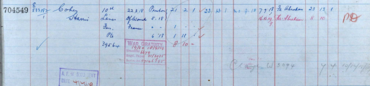 Register of effects